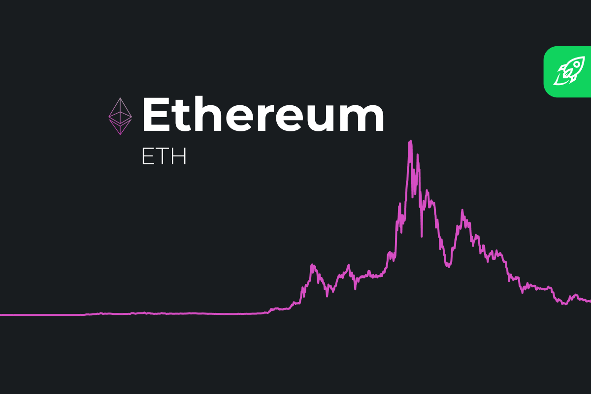 05 ether to USD