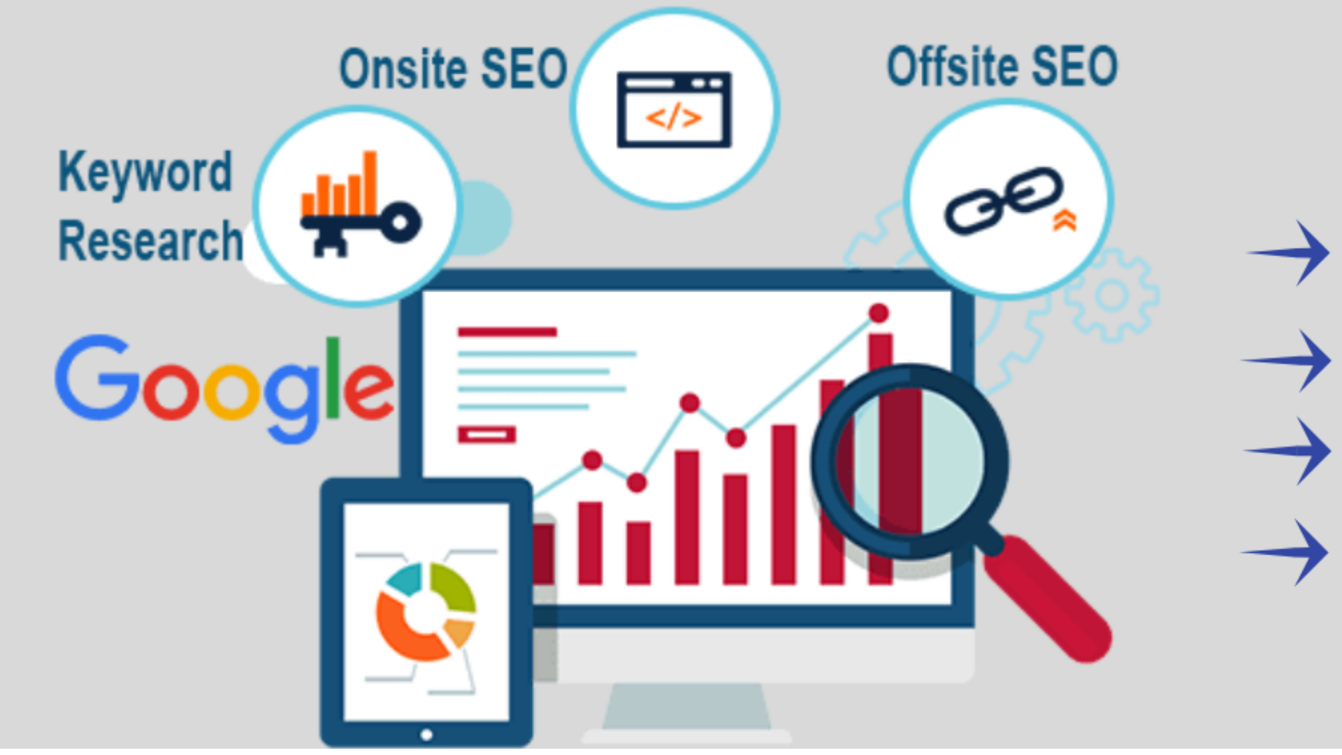 seo services in bhubaneswar