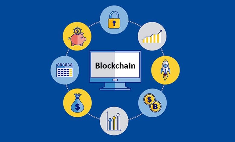 blockchain and digital market